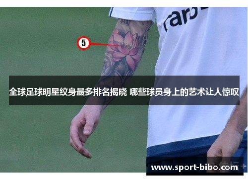 全球足球明星纹身最多排名揭晓 哪些球员身上的艺术让人惊叹